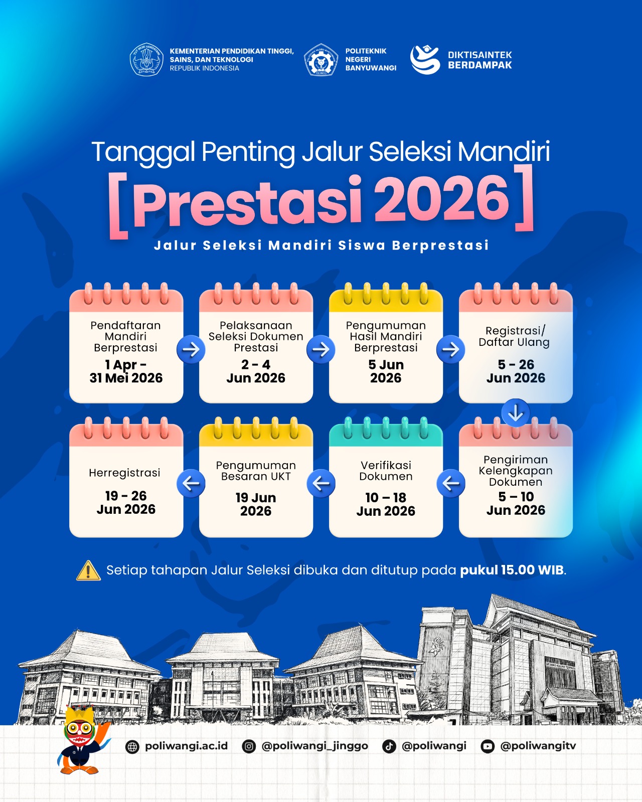 Prestasi