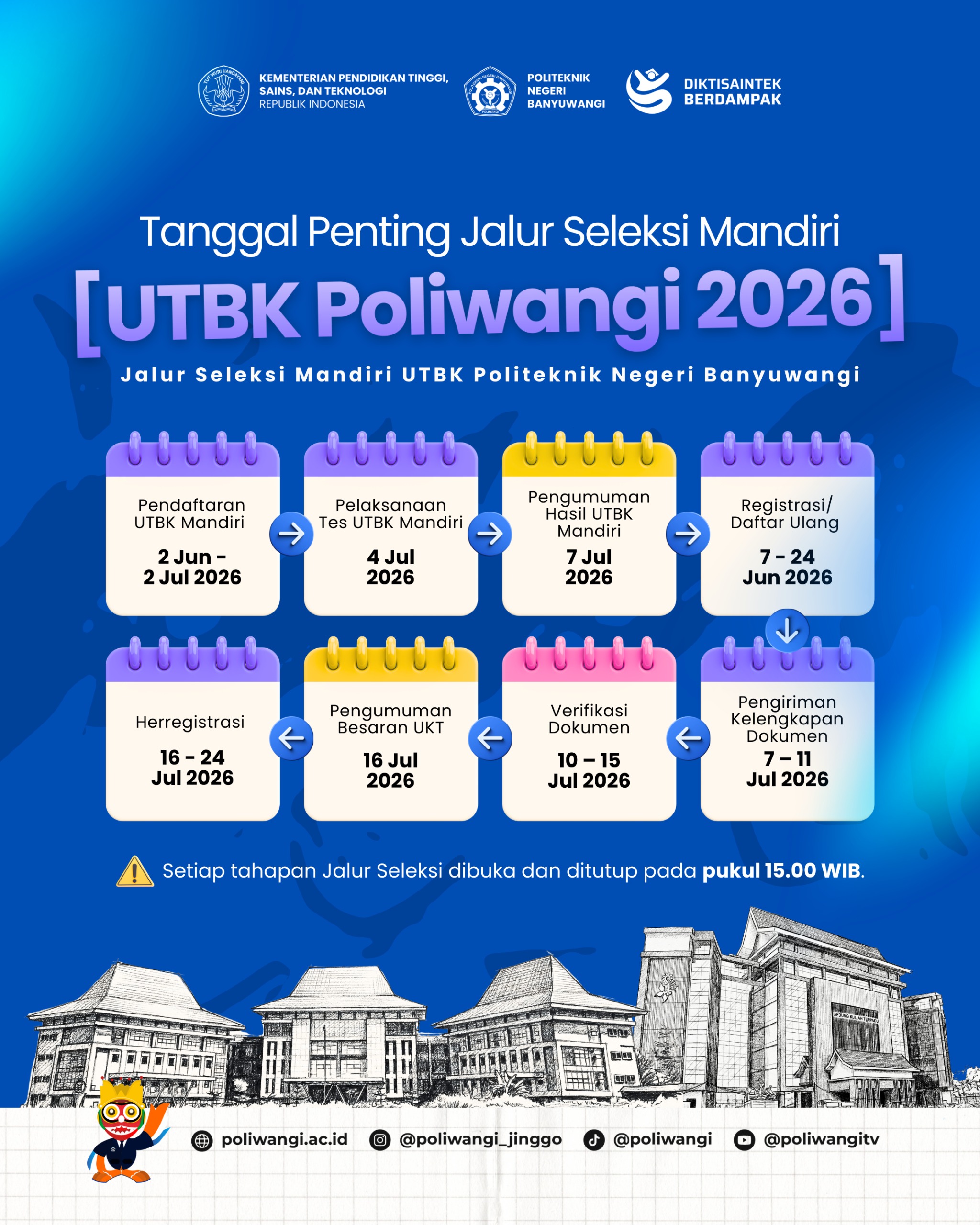 UTBK Poliwangi